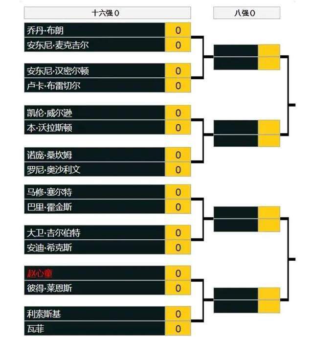 两分球11中10！